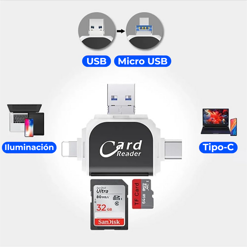 Dispositivo de memoria: Card Reader